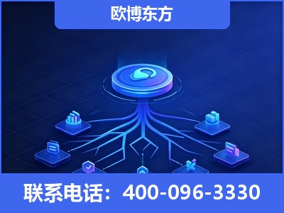 奎屯-全链豆包优化